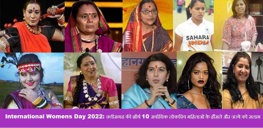 International Womens Day 2022: छत्तीसगढ़ की शीर्ष 10 सर्वाधिक लोकप्रिय महिलाओं के हौंसले और जज्बे को सलाम