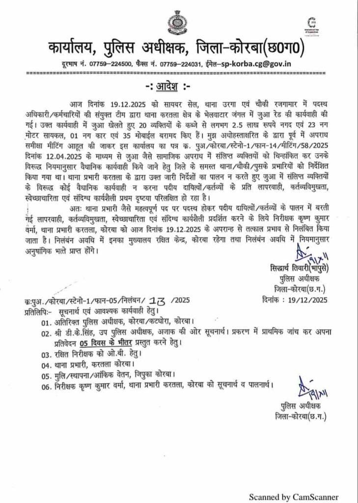 CG News: जुआरियों को संरक्षण देने के आरोप में TI निलंबित, दूसरे इलाके की पुलिस ने पकड़ा हाई प्रोफाइल जुआ, तब SP ने की कार्रवाई 3 ti sus