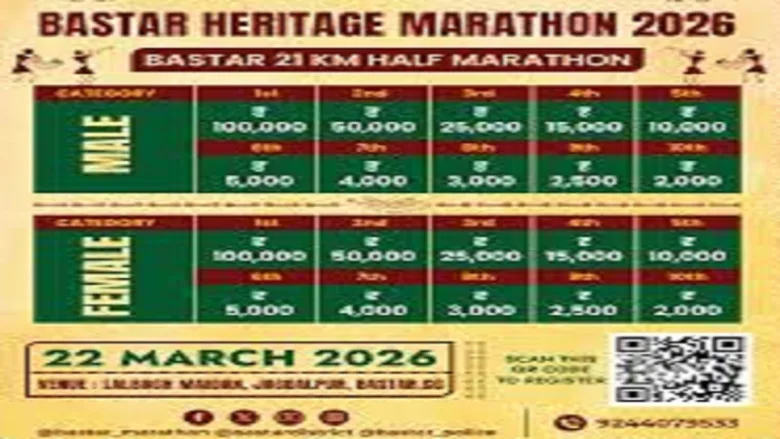 Bastar Heritage Marathon 2026 Jagdalpur Chhattisgarh.