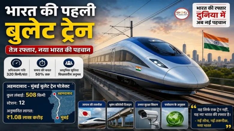 India first bullet train project speed trial updates