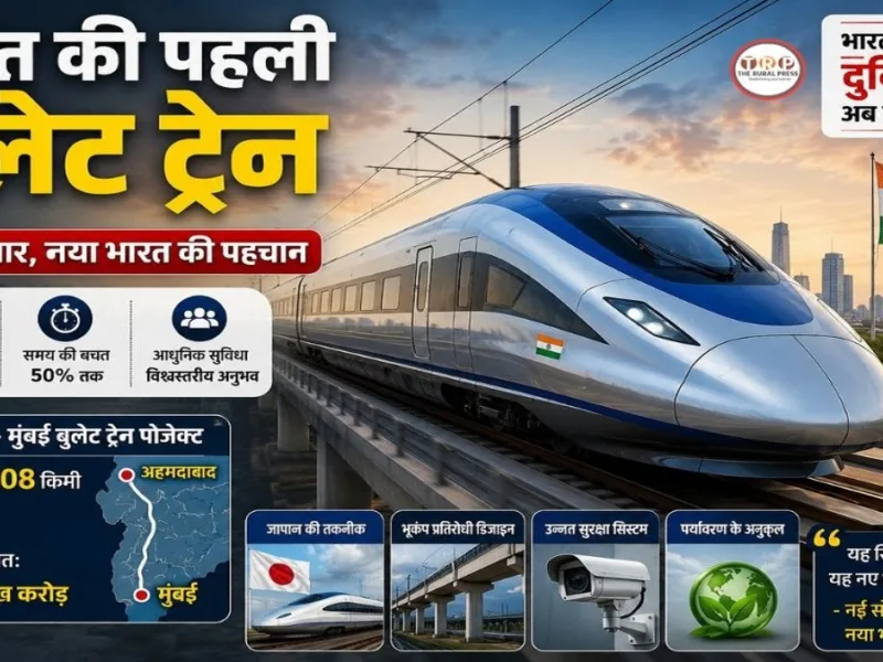 India First Bullet Train : कब चलेगी पहली बुलेट ट्रेन? रेल मंत्री ने किया बड़ा ऐलान