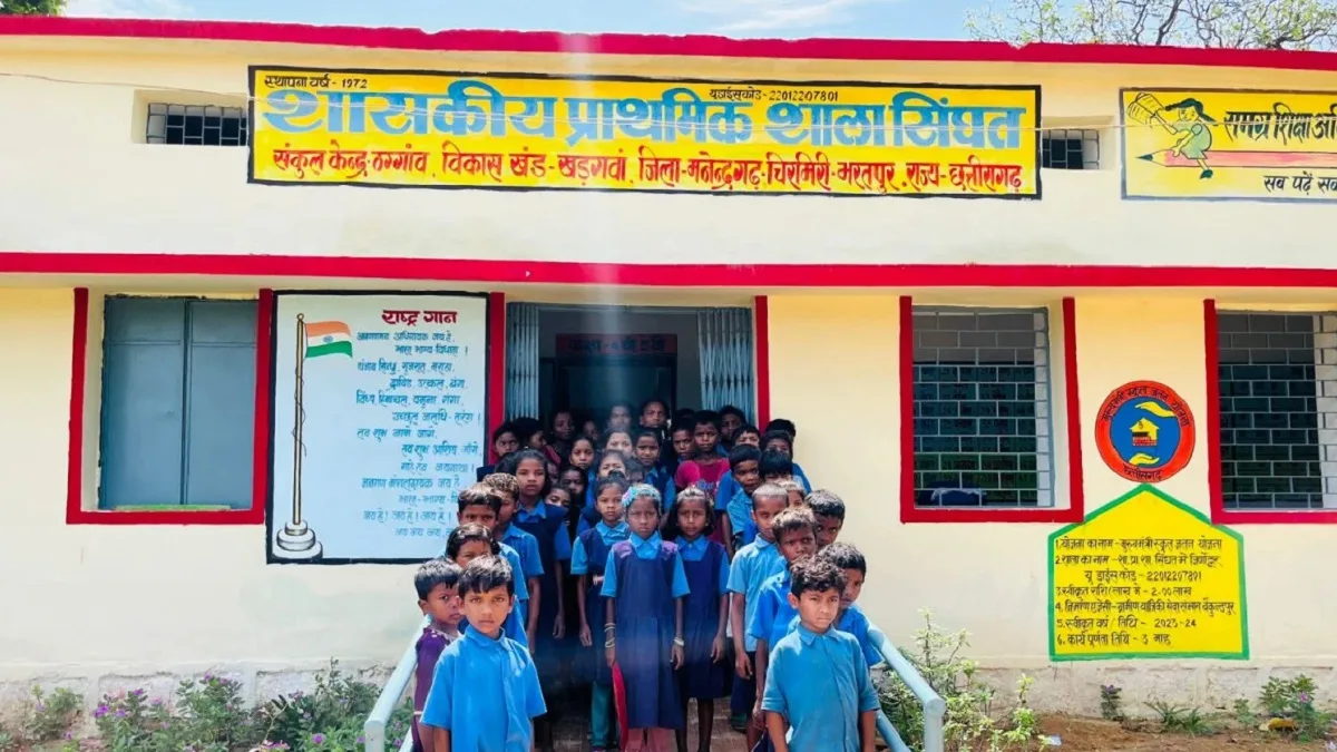 मुख्यमंत्री स्कूल जतन योजना में करोड़ों के बाद भी काम अधूरे