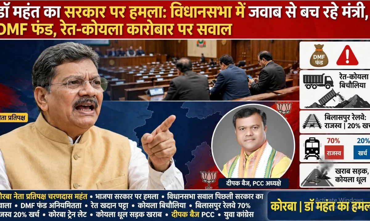 Dr. Mahant attacks the government