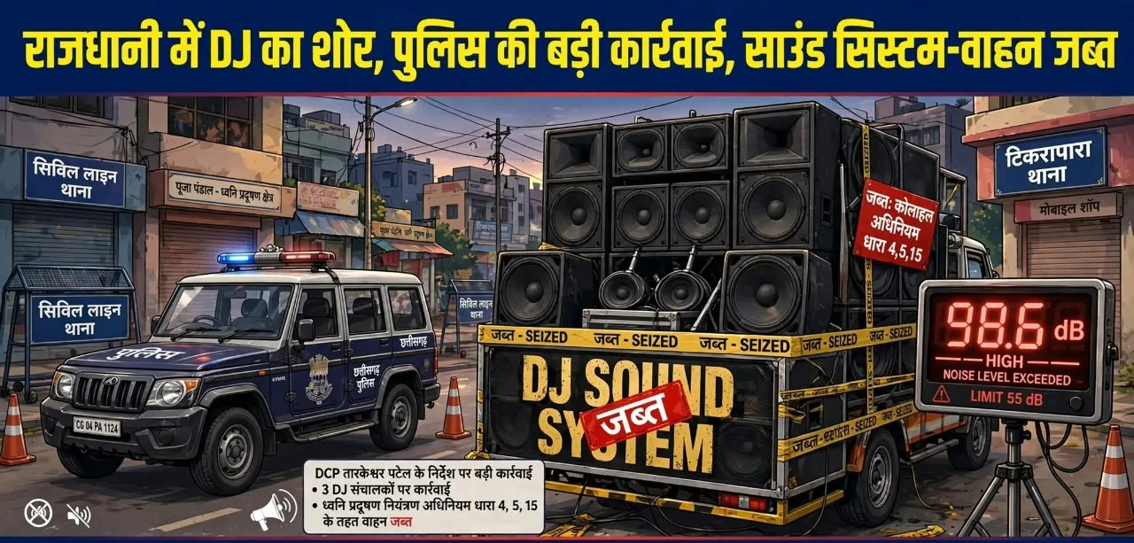 Raipur: राजधानी में चारों तरफ डीजे का शोर, पुलिस की बढ़ी हलचल, कुछ डीजे संचालकों के खिलाफ की कार्रवाई
