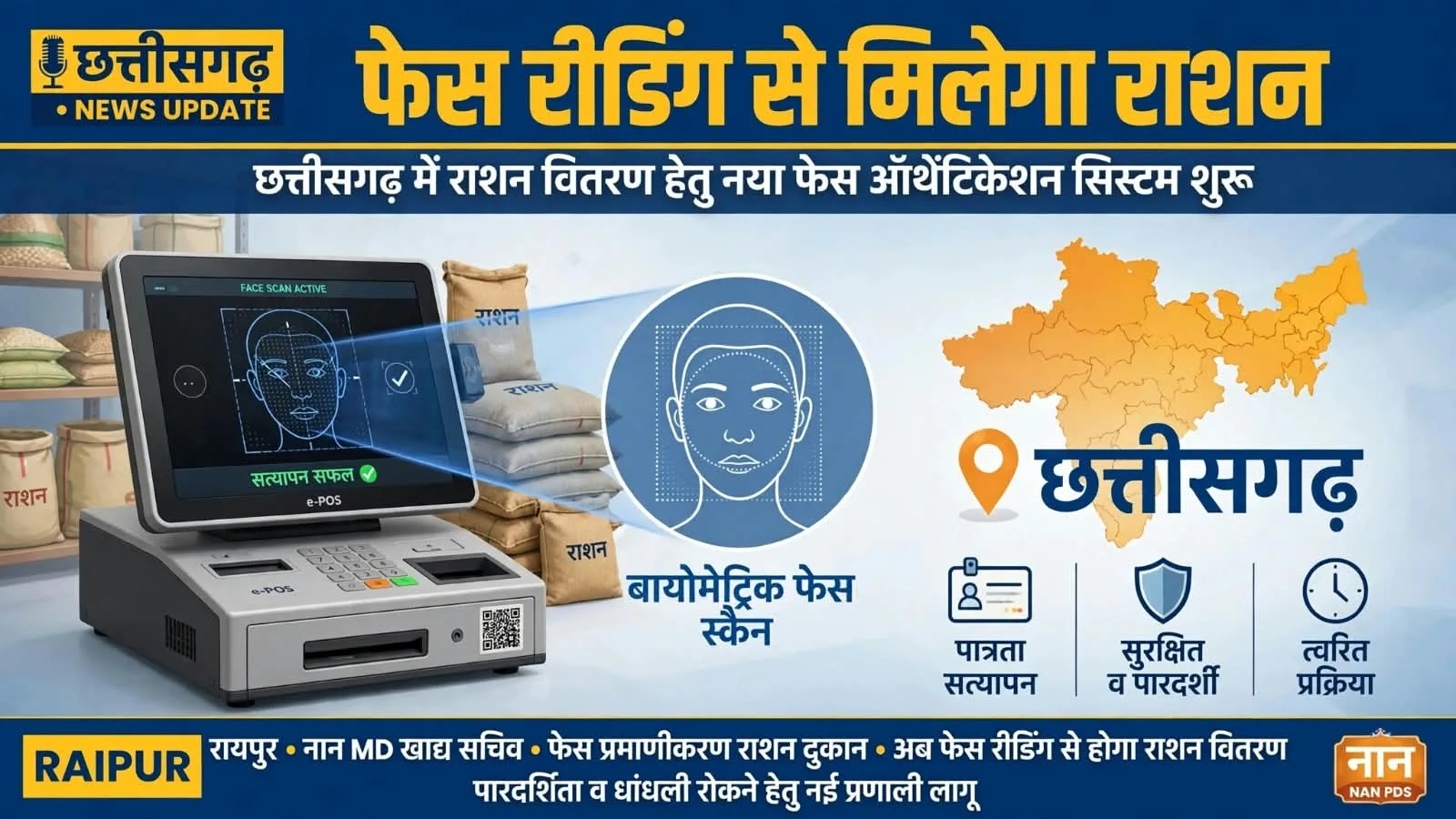 Raipur: सरकारी दुकानों में फेस रीडिंग के जरिए जल्द ही मिलेगा खाद्यान्न, नान एमडी ने सचिव खाद्य से मांगी अनुमति