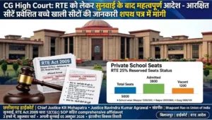CG High Court: RTE को लेकर सीटों की पूरी जानकारी के साथ हलफनामा मांगा, जानिए छत्तीसगढ़ में RTE की क्या है स्थिति