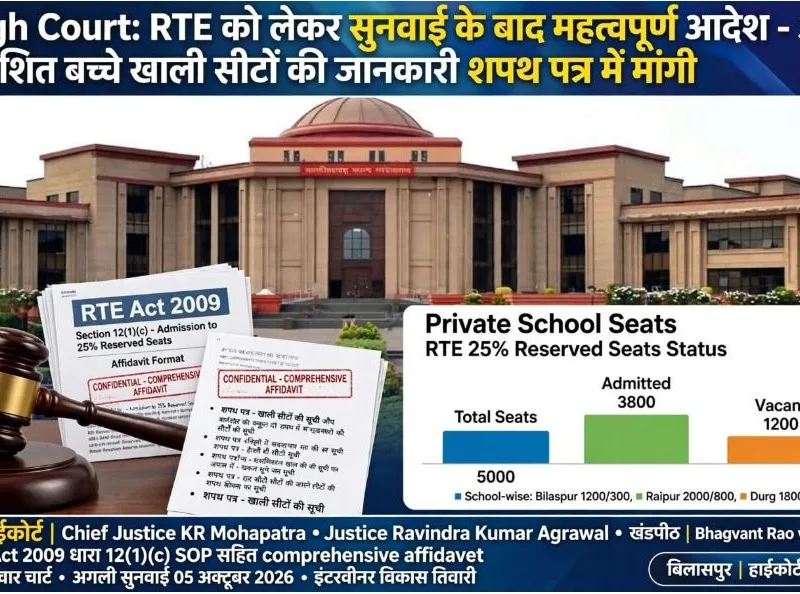 High Court seeks comprehensive RTE data