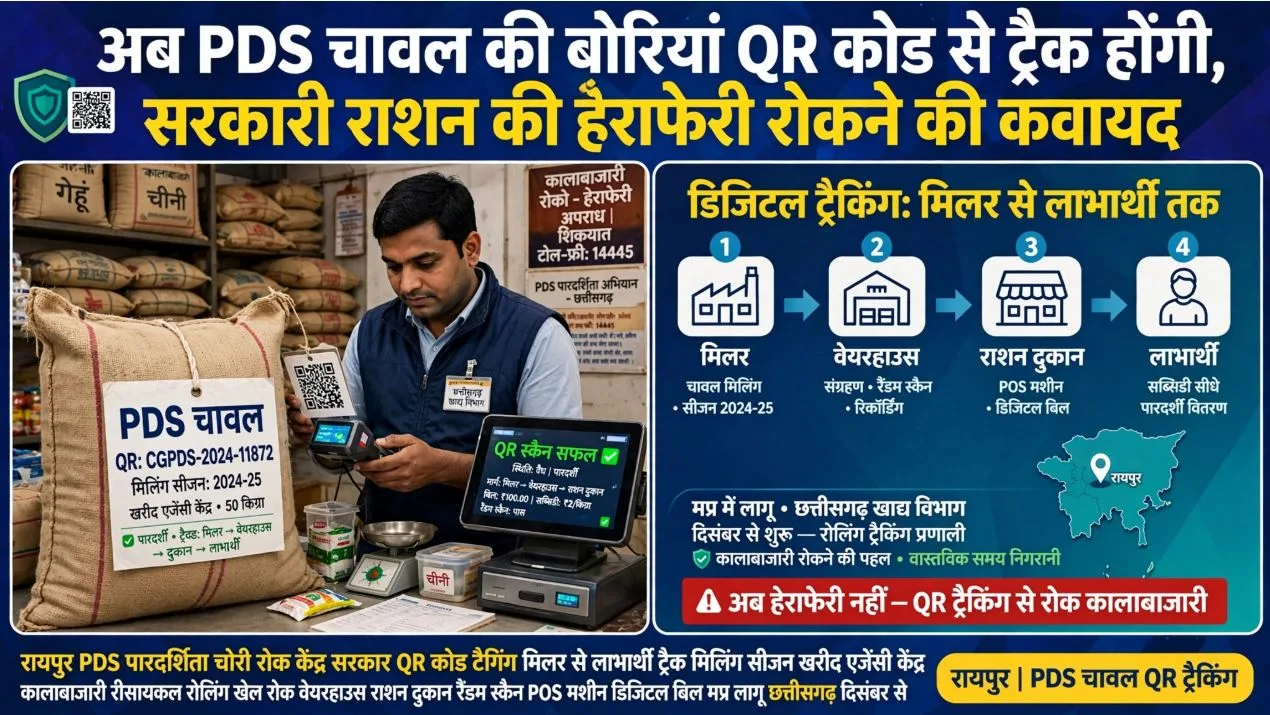 Raipur: अब PDS चावल की बोरियां QR कोड से होंगी ट्रैक, क्या कालाबाजारी पर लग सकेगी रोक ?