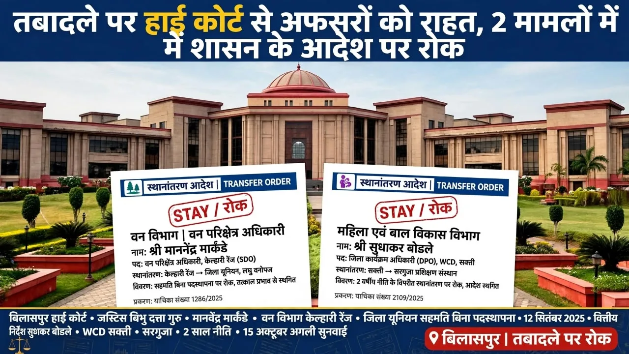 Bilaspur: तबादले के दो अलग–अलग मामलों में अफसरों को हाईकोर्ट से मिली राहत, शासन के बनाए नियमों का मिला फायदा