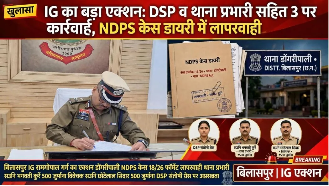 Major Action by IG: DSP व थाना प्रभारी सहित 3 पर कार्रवाई, NDPS केस डायरी में लापरवाही पर लगा ‘पुलिसिया’ दंड