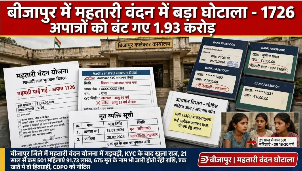 Bijapur Mahtari Vandan Yojana scam