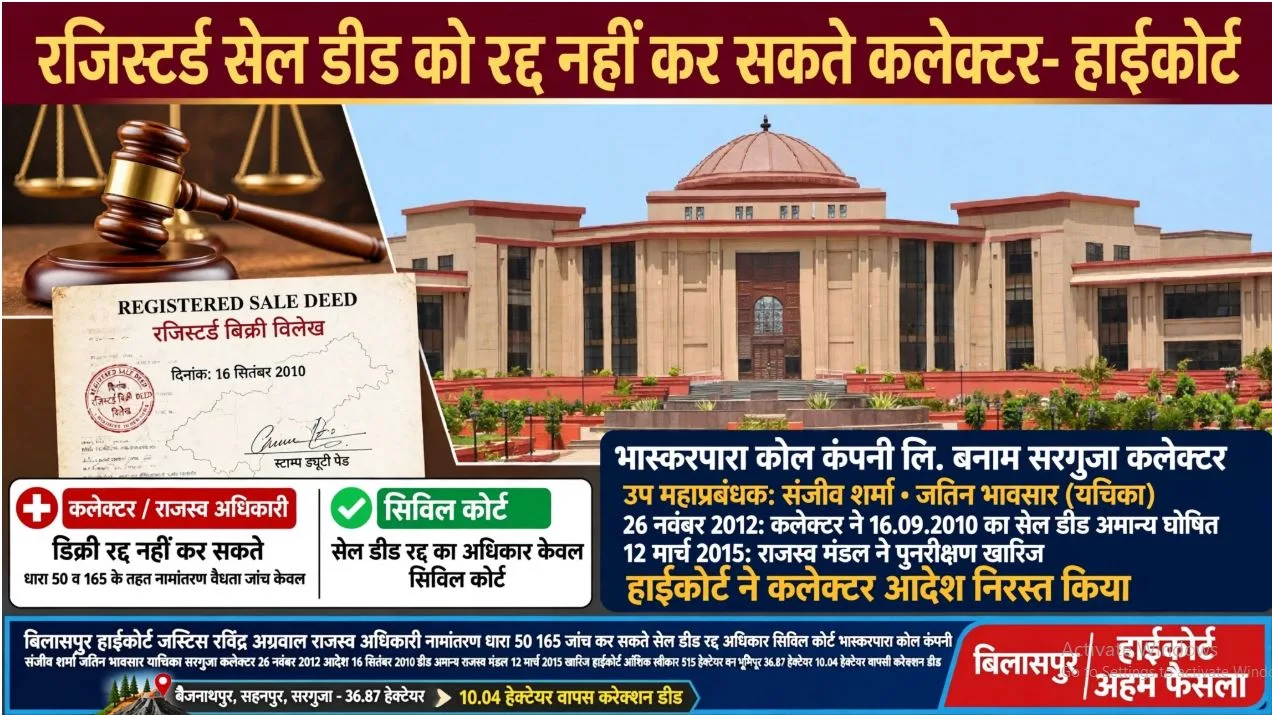 Bilaspur: कलेक्टर को नहीं है रजिस्टर्ड बिक्री पत्र रद्द करने का अधिकार, छत्तीसगढ़ हाईकोर्ट का बड़ा फैसला, जानें क्या है मामला