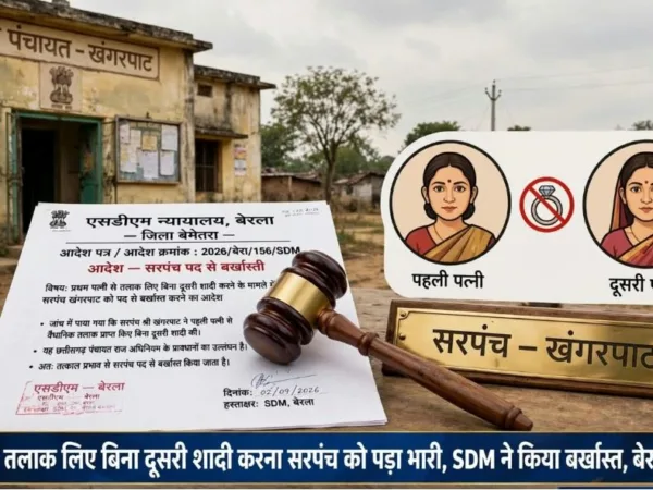 Bemetara: पहली बीवी रहते हुए दूसरी शादी, सरपंच जी को पड़ी भारी! SDM ने चलाया हंटर