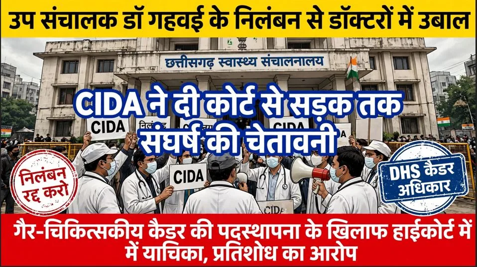 Raipur: उप संचालक डॉ. गहवई के निलंबन से डॉक्टरों में उबाल, CIDA बोला – ये लड़ाई अब कोर्ट से सड़क तक लड़ी जाएगी
