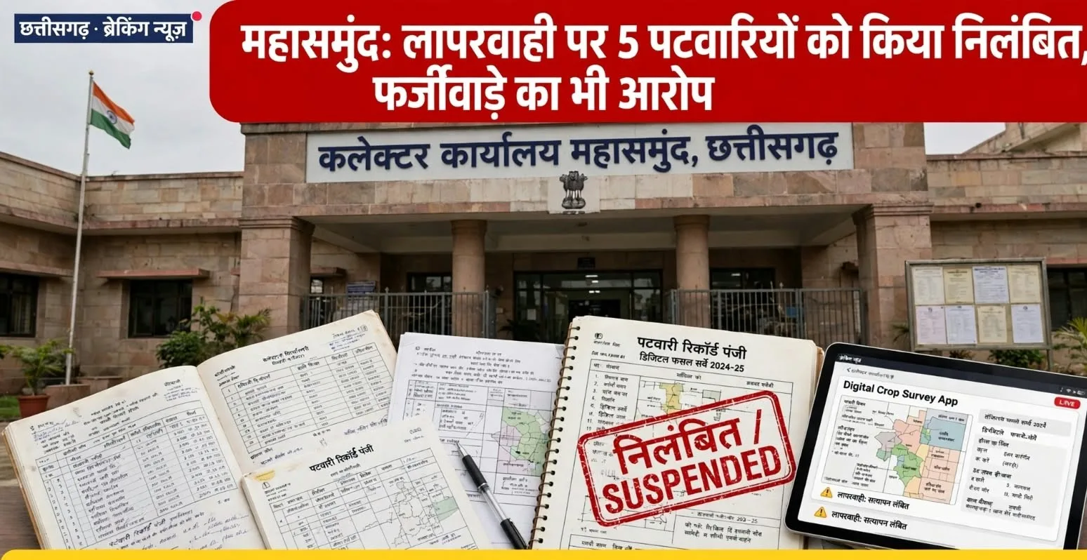Mahasamund: राजस्व कार्यों में लापरवाही पड़ी भारी, पांच पटवारी निलंबित, दो पर फर्जीवाड़े का भी आरोप