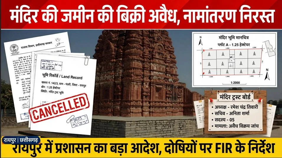 Raipur: मंदिर जमीन की बिक्री अवैध, प्रशासन ने नामांतरण किया निरस्त, 2.5 करोड़ की जमीन बेची थी 21 लाख में
