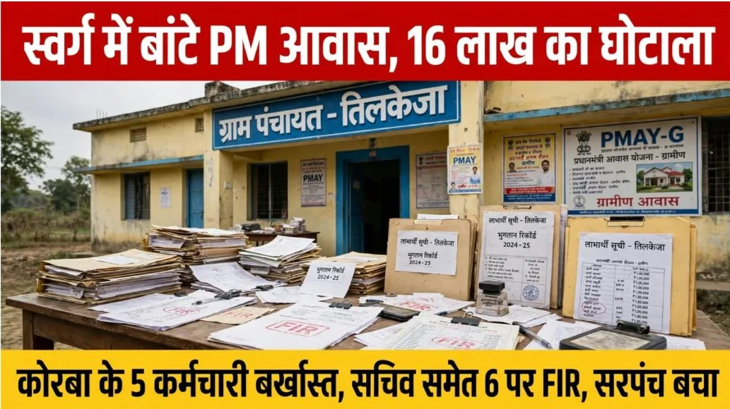 KORBA: स्वर्ग में पीएम आवास बांटने वाले कोरबा जनपद के 5 कर्मचारी बर्खास्त, सचिव समेत 6 के खिलाफ FIR, बचा लिया गया सरपंच को