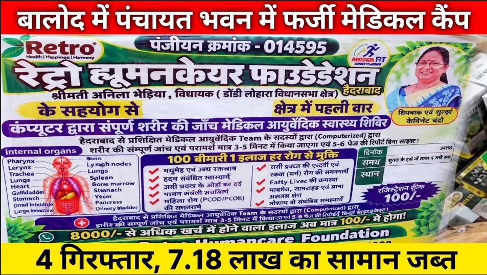Balod: फर्जी मेडिकल कैंप लगाकर ग्रामीणों को बनाया गया बेवकूफ, पोस्टर में कांग्रेस विधायक की लगा दी फोटो, डॉक्टर समेत 4 गिरफ्तार