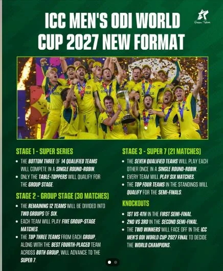 ODI World Cup 2027: तीन देशों में खेले जाएंगे मैच, 12 शहरों में होगा मुकाबला, आइए जानते हैं मैच शेड्यूल
