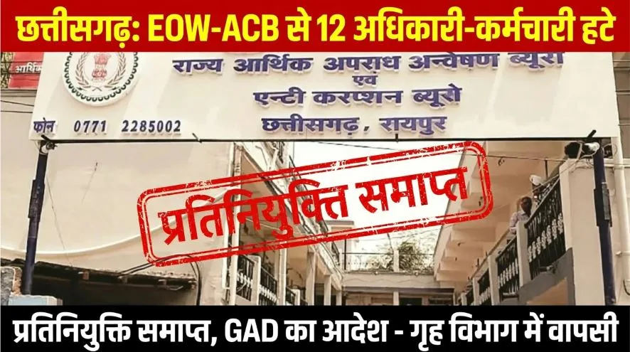 छत्तीसगढ़: EOW और ACB से दर्जन भर अधिकारी-कर्मचारियों की प्रतिनियुक्ति समाप्त, गृह विभाग में हुई वापसी
