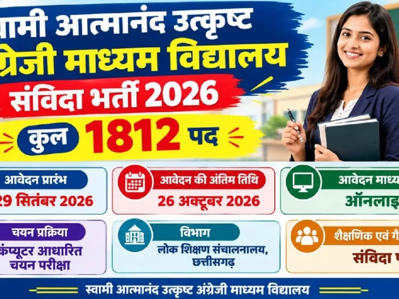 A conceptual graphic showing Swami Atmanand School recruitment and online application process in Chhattisgarh.